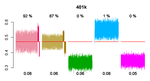 Average partial effect estimation using double machine learning